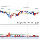 위드로케어 이미지