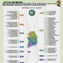 오션파크 스크린골프 | 거제 장평 GTR스크린파크골프 창업 상담 후기와 현실 이야기