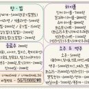 명품오징어장유