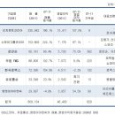 명품 이미지