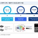 (주)토탈그린 이미지