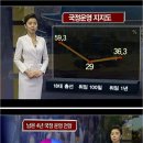 한둘기획