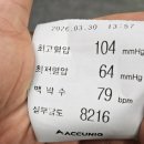 신준호의원 네이버블로그