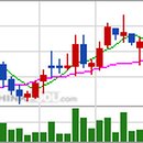 (주)에이프로테크 이미지