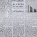 동원기획