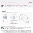 밝은안경 이미지