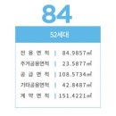 효성해링턴플레이스 안성공도 이미지