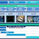 디자인가온 - 안산시 단원구 동산로 60 | 디자인가온