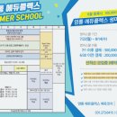 에듀코치개별지도영통학원 이미지