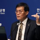 BOK maintains rate for 3rd straight meeting 한은 3회 연속 기준금리 동결 이미지