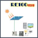 경기도 안성시 미양면사무소 이미지