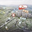 (주)미르부동산중개법인 이미지