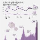 수용이용원
