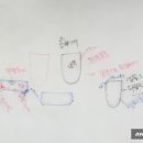 태교바느질(신생아용품 만들기) 이미지