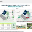 쌍용아파트 옆 이미지