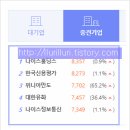 유한회사 비피코리아 이미지