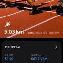 이안이비인후과의원 이미지