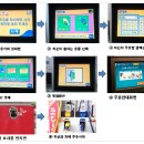 하나셀프주유소 이미지