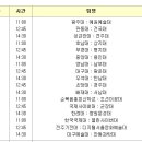 [경기결과]전국춘계대학축구연맹전(3월5일)| 이미지