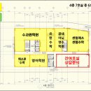 감계센텀내과의원 이미지