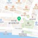 새천일약국 이미지