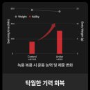 김경택한의원 이미지