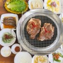 백년손님서서갈비 네이버블로그