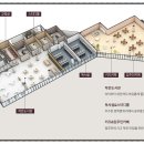 풍경채1차작은도서관 이미지