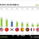 칸타