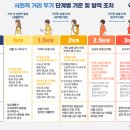 공원(파크)노래연습장 이미지