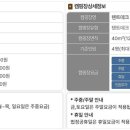 상무평화공원 캠핑장 이미지