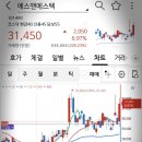씨지비엔터테인먼트(주) 이미지