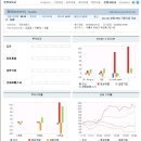 우리나라는 어딜가나 엉터리 이미지