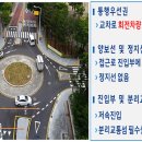 교차로 이미지