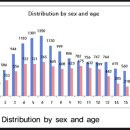 산본경희한의원 이미지
