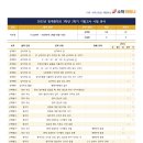 청계중학교 이미지