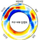 (한겨례 기사) 지구 내부에 거대한 바다? 이미지