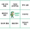 엔프피 이미지