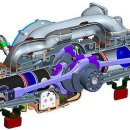 에코모터스(ECO MOTORS) 이미지