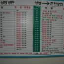 춘천행, 용문행 전철 시간표(상봉역) 이미지