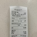롯데울산케네스레이디