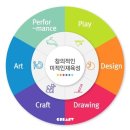 크리아트 네이버블로그