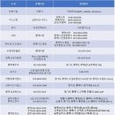 태평탁구클럽 네이버블로그