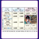 해랑 이미지