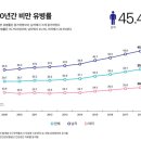 88플러스내과의원 네이버블로그