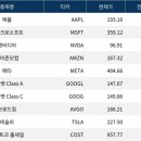 데이터테크 이미지