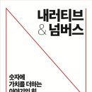 더 넘버스 이미지