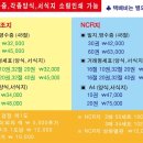 봉남주유소 이미지