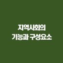 지역사회복지론 이미지