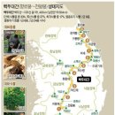 상주시 백두대간 생태교육장